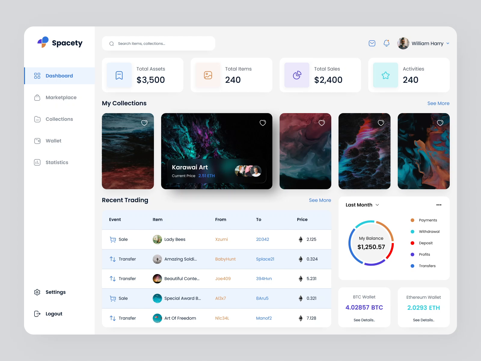 Example of Spacety - NFT Dashboard