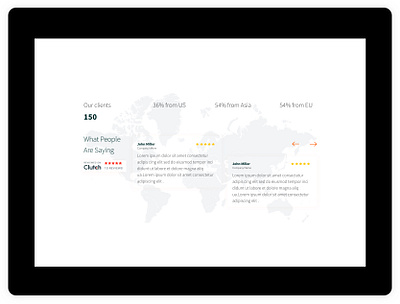 Testimonial clients people percentage ranking review slider testimonial world