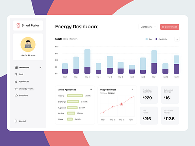 Smart Energy Monitoring Dashboard app dashboard dashboard ui data data visualization energy graphics interaction landing page minimal monitoring prouct design smart ui ux web design website