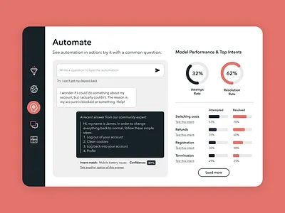 Automation Testing automate product product design ui ux uxui