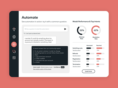 Automation Testing automate product product design ui ux uxui