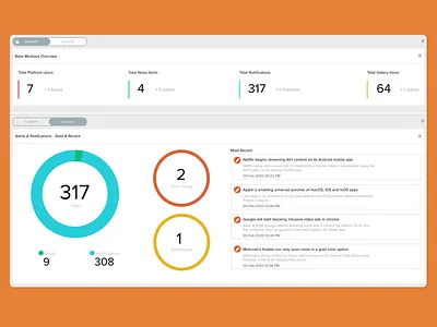 AoToMoT - Dashboard screen design ui ux vector web