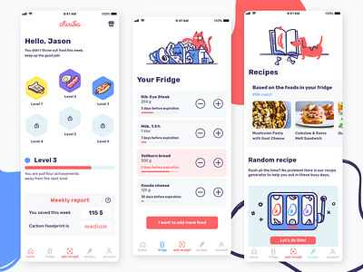 Chiriba application UI look and feel chiriba food track food waste illustration kitchen magic