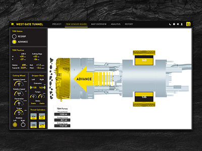 TBM Sensor Board advance board construction dashboard dashboard ui gauge gripper machinery sensor board tbm tunnel tunnel boring machine valves