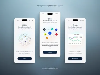 Orbit: Your smarter crypto journey starts here ✨ ai aiexperience crypto cryptocurrency cryptowallet defi dex fintechdesign investment onboarding progress uxinnovation wallet web3 web3design wizard