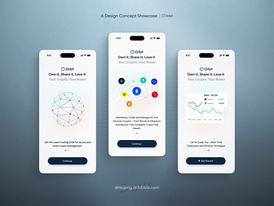 Orbit: Your smarter crypto journey starts here ✨ ai aiexperience crypto cryptocurrency cryptowallet defi dex fintechdesign investment onboarding progress uxinnovation wallet web3 web3design wizard