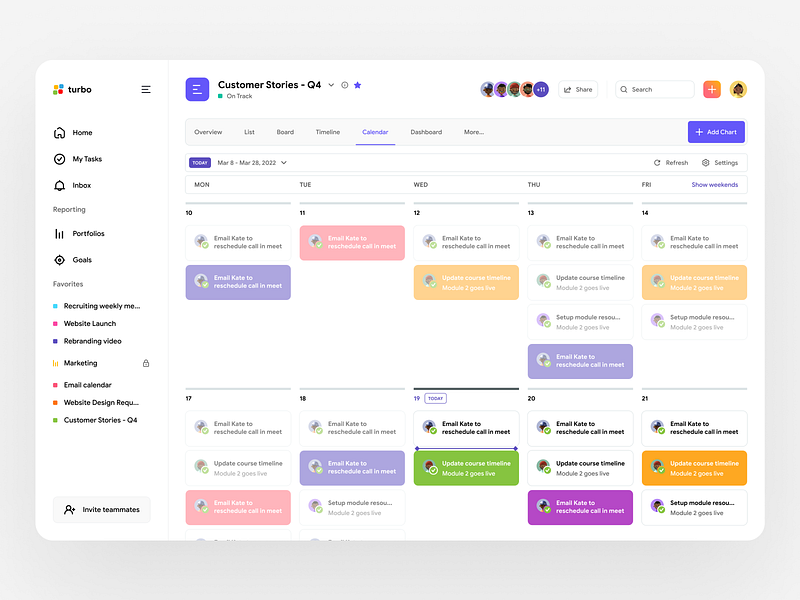 Kanban Board View - Turbo by MindInventory UI/UX for MindInventory on ...