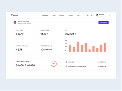 Dashboard: Radion Crypto Financial Tool analytics bitcoin blockchain chart cryptocurrency dashboard dashboard design dashboard kit dashboard ui finance fintech minimal product product design saas trade trading ui ux wallet