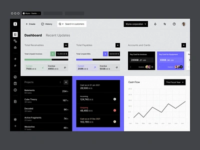 wyrex: accounting software, system, web, identity account accounting branding card cash dashboard finance fintech funds icons illustration invest product design saas service sidebar software system visual identity web