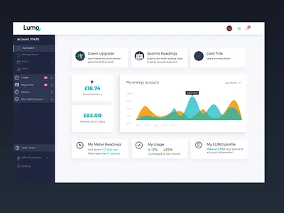 OVO - LUMO - Account Dashboard account balance cards dashboard data datavisualization directdebit energy graph notifications ovo payments product design profile smartmeter stats ui usage user ux