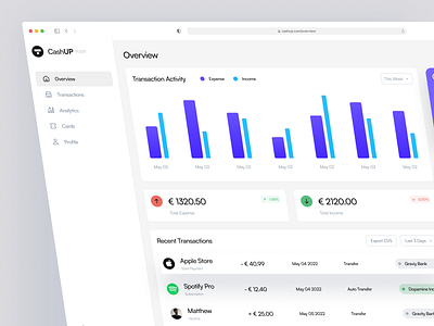 CashUP · Banking Dashboard bank banking banking app banking dashboard clean dashboard design finance financial minimal money payment ui ui design web