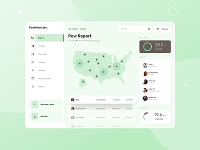 Pew Report - Web App app design branding creative design icon illustration showcase typography ui ux vector