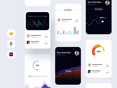 Daility App UI Kit achivements app concept daility design gradient health illustration ios kit map maps minimal mobile nearby ui uikit ux