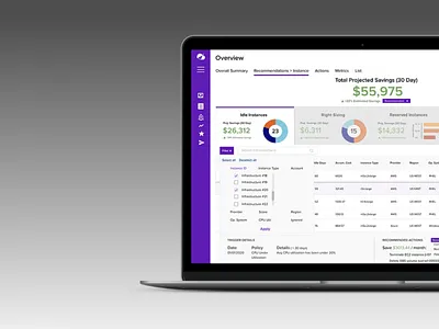 Streamlining decision-making for IT professionals case study cloud operations dashboard dashboard ui