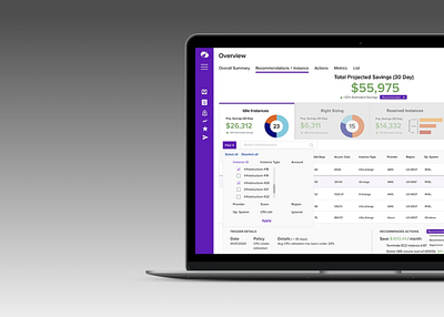 Streamlining decision-making for IT professionals case study cloud operations dashboard dashboard ui
