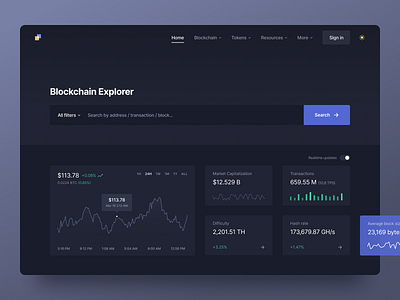 Blockchain Explorer Dark app blockchain clean concept crypto currency dark dashboard design ethereum explorer finance interface landing page minimal modern ui ux web website