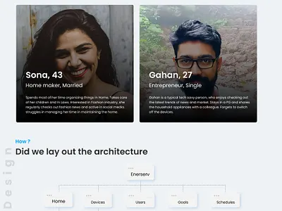 EnerServ - Case Study branding case study casestudy design illustration illustrator mobile mobile ui mobileapp neumorphism research responsive ui ux vector