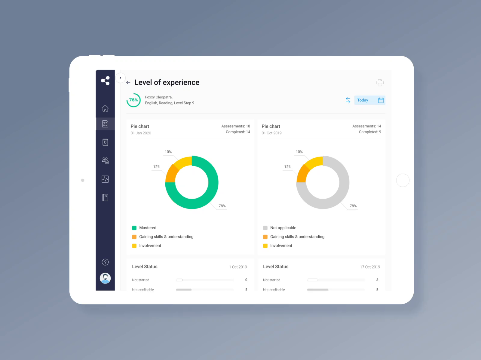 Example of LMS pupil assessment platform