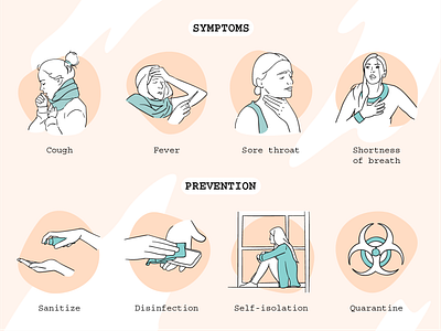 COVID-19 Icons Part 2 breath corona coronavirus cough covid 19 disinfect fever health icon icon design icon designs iconography illustration illustrator prevention quarantine sanitize self isolation sore throat symptoms