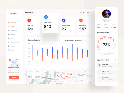 Fitness Tracker Dashboard activity dashboard care chart dashboard dashboard app dashboard design dashboard ui fitness fitness app fitness tracker health minimal statistics tracking app ui ux