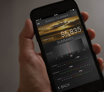 mobile 031 dashboard dashboard app ios mobile smartphone ui ux