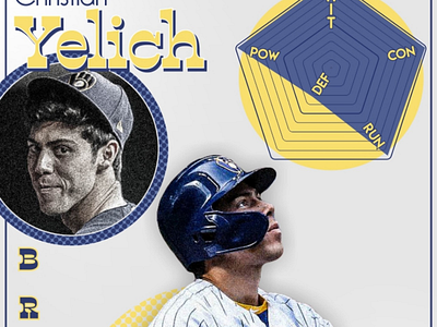 2020 Christian Yelich Radar Chart Slice 2020 baseball blue brewers cards chart christian data photo editing radar sports stats visualization yelich yellow