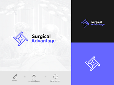 Surgical Advantage Logo Redesign branding iconic logo logo logo design medical surgery