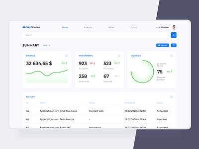 Sky Finance Web | Creative Month #12 bank design finance graphics grid invest investing investment ui web website