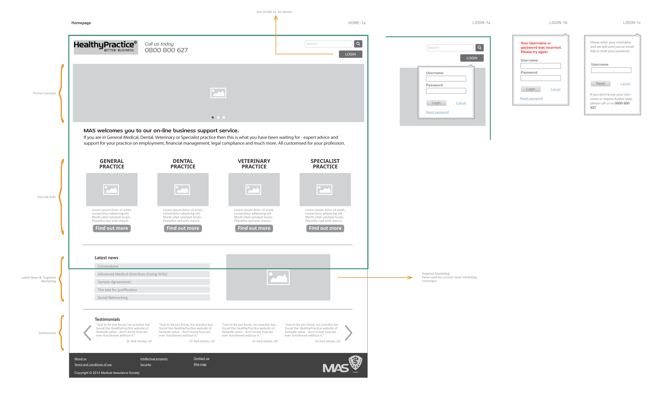 Example of Healthy Practice   Concept
