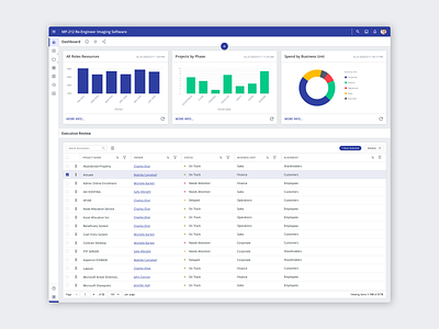 Project Management Dashboard