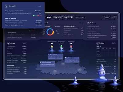 City cockpit dashboard icon illustration ui webdesign