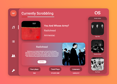 Last.FM Windows Scrobbler Redesign concept last.fm listening media montreal music music player radiohead red redesign reimagine scrobble ui design uidesign user interface windows