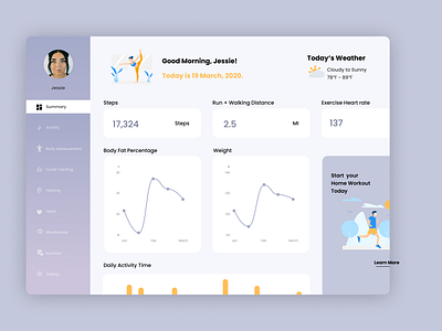 Daily UI #021 health dashboard dailyui design ui