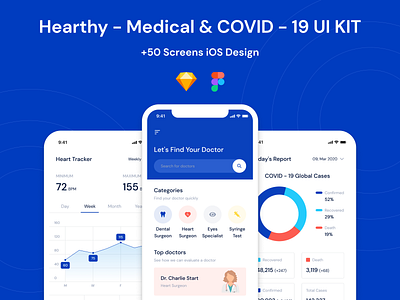 Hearthy - Medical & COVID - 19 UI KIT app corona coronavirus covid covid19 creative creative design creativity design healthcare heart rate medical medication medicine medicine app minimal ncov product ui ux