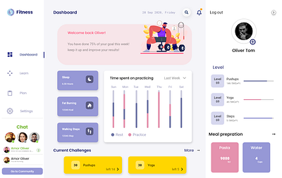 Fitness Dashboard adobe illustrator adobe xd app branding icon illustration ui ux vector web