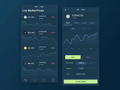 Crypto trading app app app design application crypto crypto wallet cryptocurrency dark dashboard dashboard ui design interaction mobile ui uidesign user interface ux