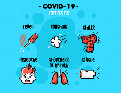 COVID 19 Symptoms Infographic breathe chills corona coronavirus cough covid covid19 cute download fatigue fever headache hygiene infographic infographic design information pandemic vector