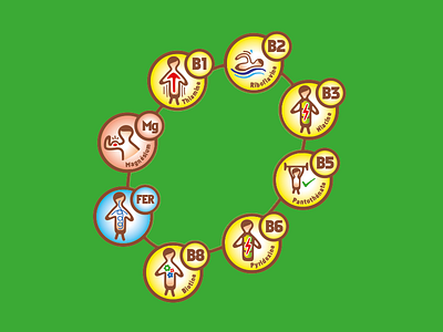 Vitamins b character design energy fitness grow health icon illustration iron lift magnesium muscle pictograms set sport strong swim tough vitamin