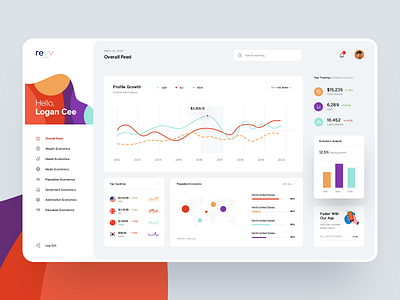 RevvLabs - Dashboard Interface analysis dailyui dashboard dashboard ui data database finance illustration indicate marketing trend web website