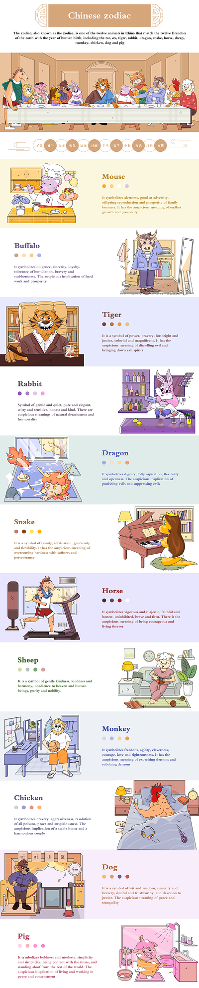 Chinese zodiac design illustration ui