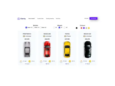 Clairty - Electric cars shop - white version automobile automotive cars cms drive ecommerce electric cars energy product product design ui ux