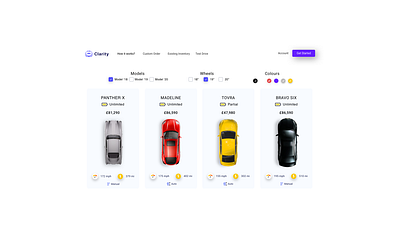 Clairty - Electric cars shop - white version automobile automotive cars cms drive ecommerce electric cars energy product product design ui ux