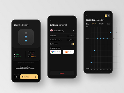 Sixty hydration level app mobile design mobile ui ui ux