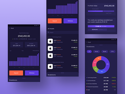 Stock Purchase App Dark Theme app dark theme graphic mobile mobile app purple stock ui ui ux ui ux design ux