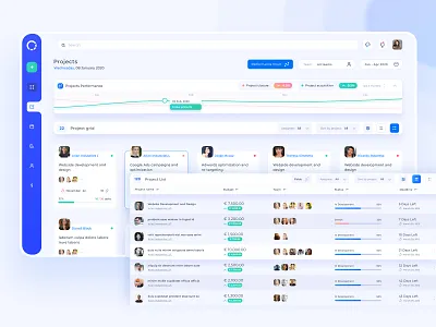 CRM - Project list - Work in progress 2/3 clean concept crm figma interface mobile modern platform project projectmanagement ui uidesign uiux uiuxdesign ux uxdesign webapp webapps webdesign workinprogress