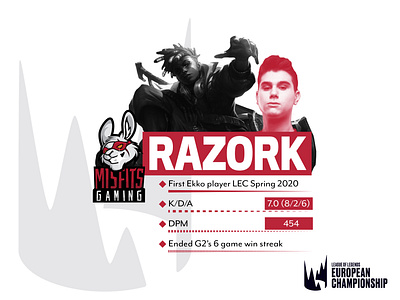 MSF RAZORK 01 cleveism contrast daily challenge daily post daily poster dailyposter design ekko flat graphic graphic design graphicdesign league of legends lec lol lolekko lolesports monochrome razork simple