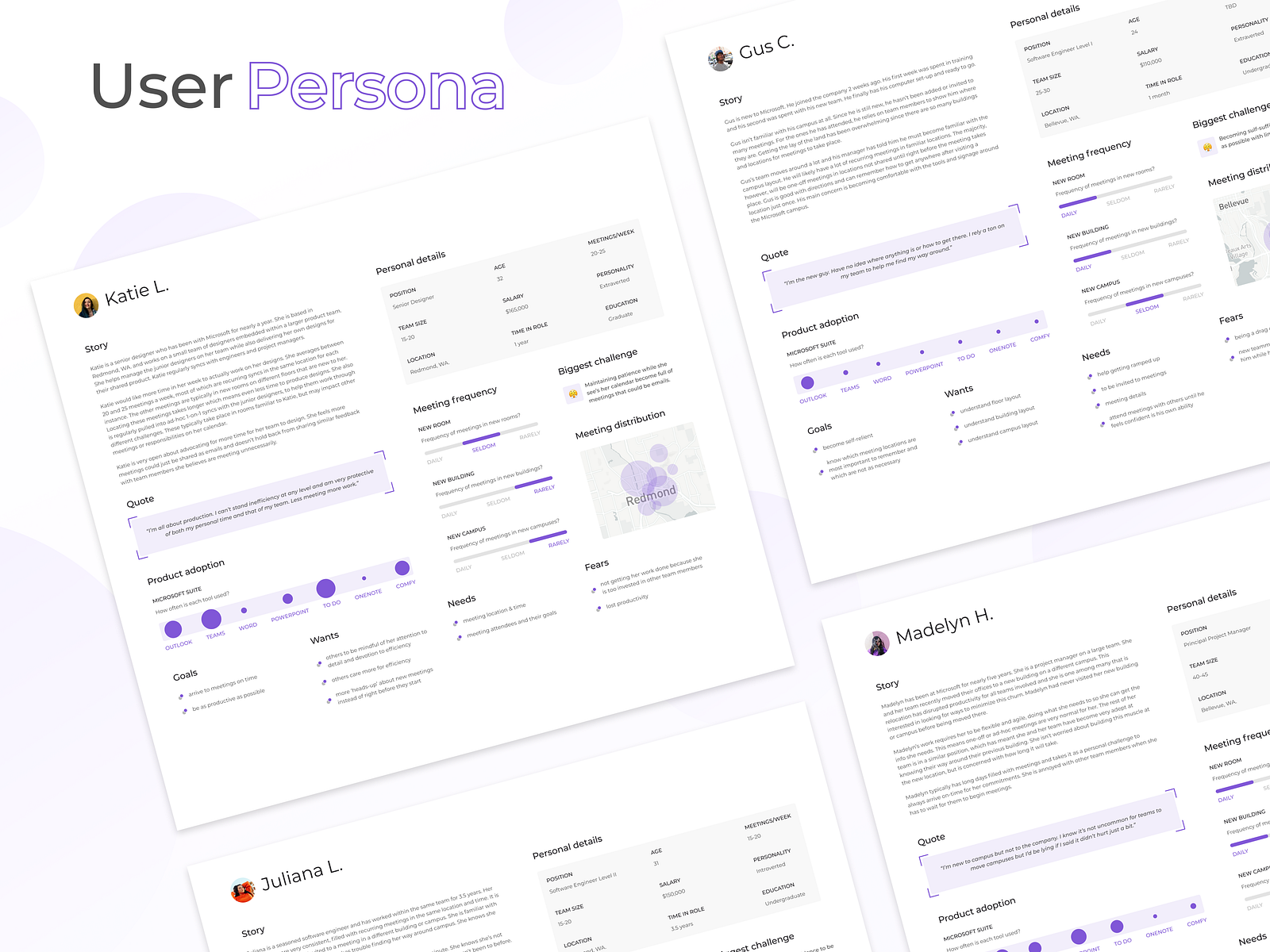 User Persona | UI/UX by Tyler Wain on Dribbble