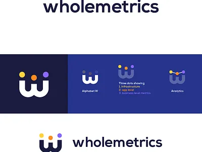 W Rebound Shot camera design diamond excellent idenity illustration logo right wordmark