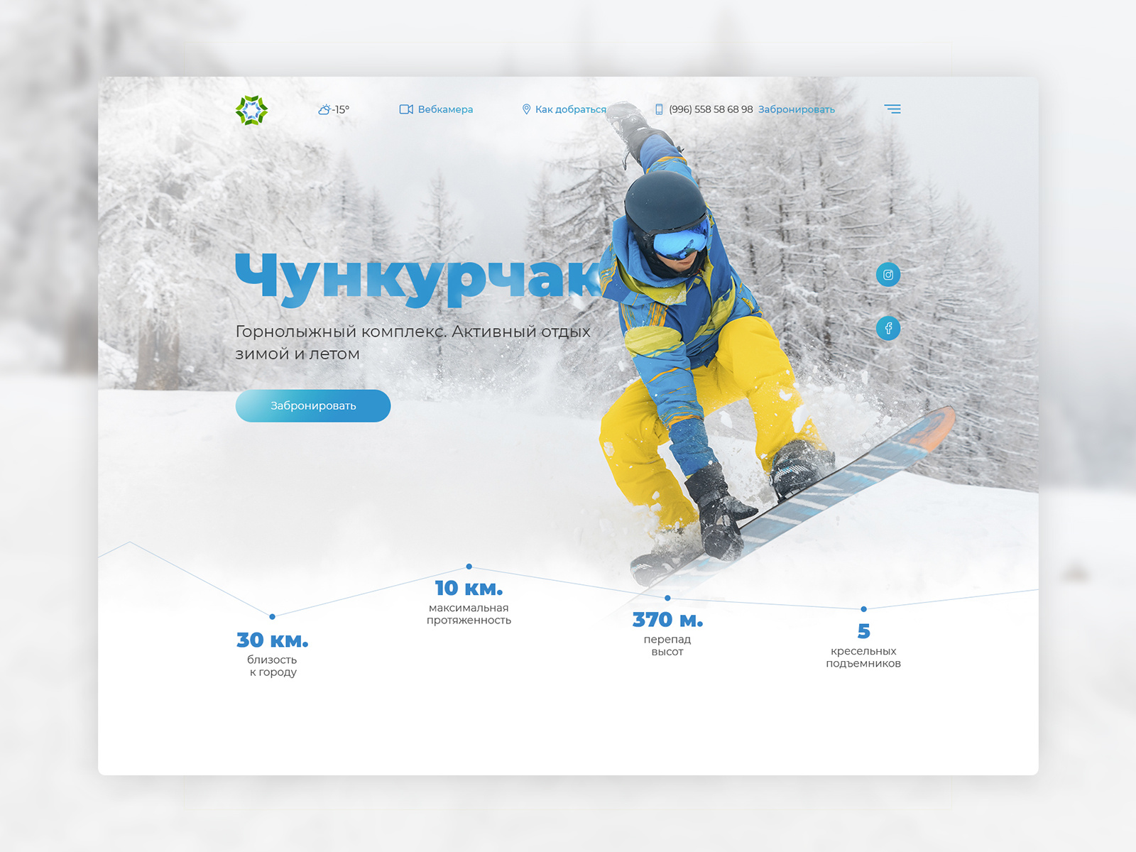 Example of Ski Resort Web Design