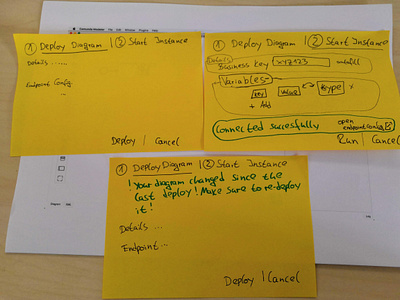 Camunda Modeler Start Instance Paper Prototype paper prototype